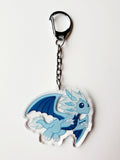 Zym Charm